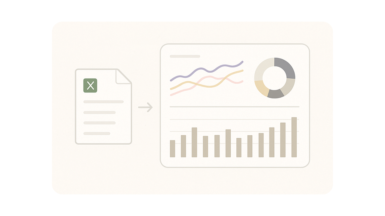 Instant Upload Dashboard