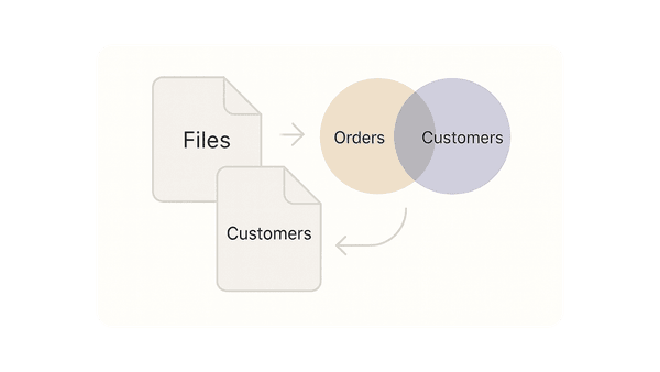 Multi-file Analytics